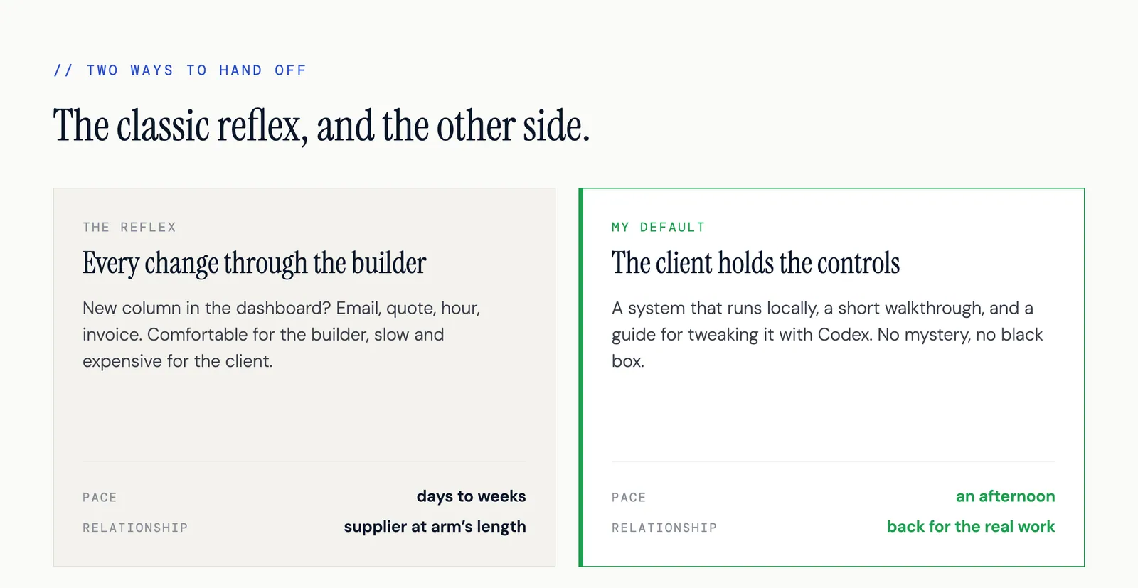 Two ways to hand off: every change through the builder, or the client holds the controls.