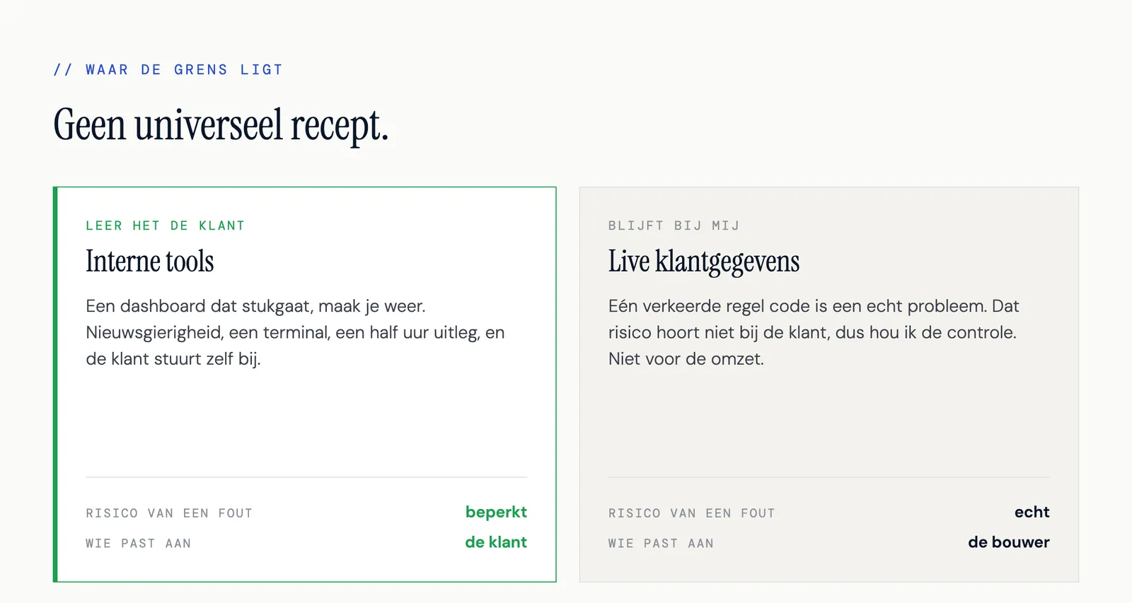 Waar de grens ligt: interne tools leert de klant zelf, live klantgegevens blijven bij mij.